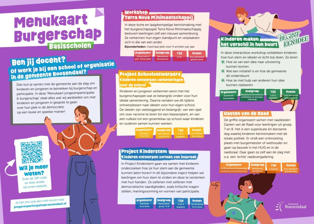 Poster over jongeren participatie in de gemeente