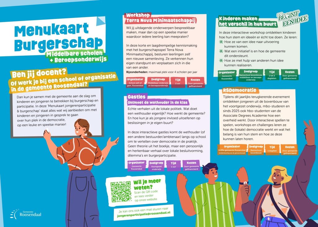 Menukaart burgerschap voor onderwijs